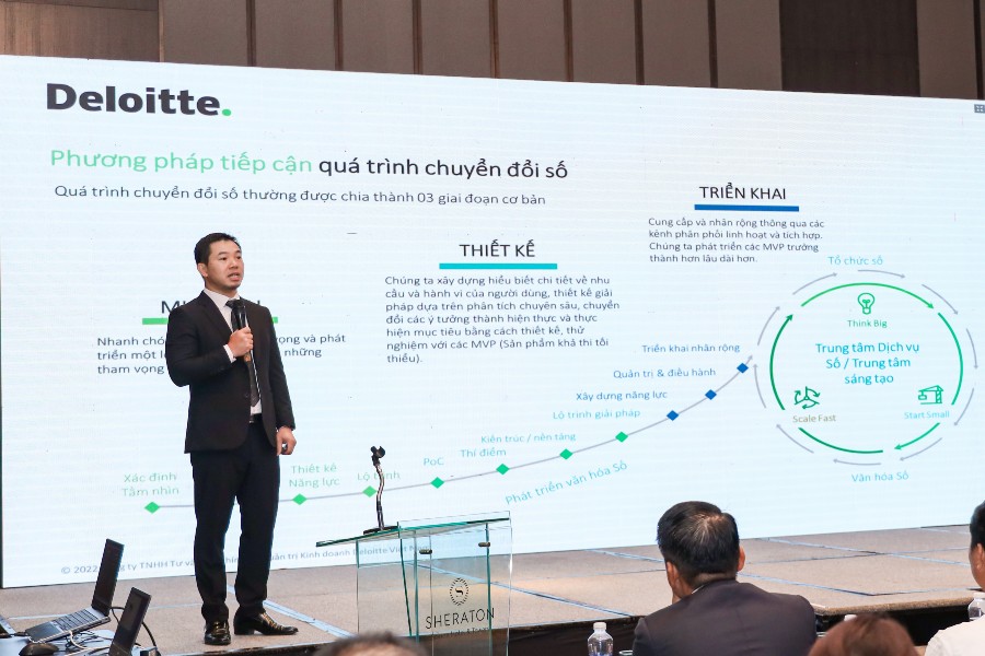 Ông Đỗ Danh Thanh, Phó Tổng giám đốc phụ trách Chiến lược mạng và Chuyển đổi số của Deloitte Vietnam phát biểu tại hội thảo